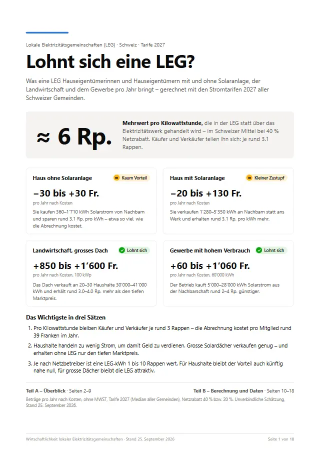 Seite 1: Lohnt sich eine LEG?