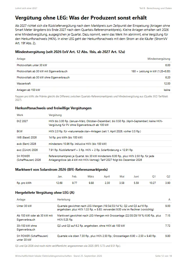 Seite 12: Vergütung ohne LEG: Was der Produzent sonst erhält