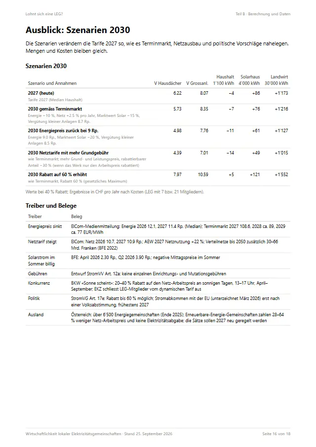 Seite 16: Ausblick: Szenarien 2030